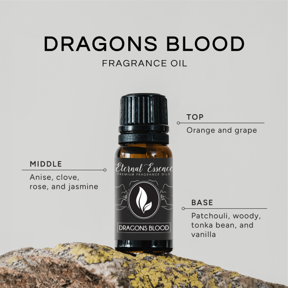 Dragon's Blood Oil – Essential Trading Post – 2 Fl Oz (60 Ml)
