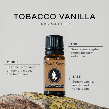 tobacco market trends Tobacco Market Report 2026–2032: Global Industry Analysis tobacco market trends Tobacco Market Report 2026–2032: Global Industry Analysis